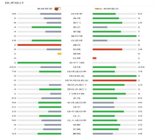 伯恩利,负于利物浦,法比尼奥进,KaiBao,Sports,开宝体育,体育直播,体育赛事,APP下载,官方网地址