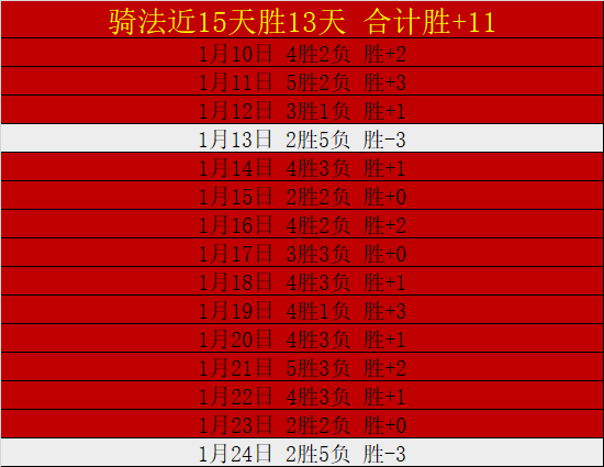 早场澳篮分,析精准,关键赛事推,KaiBao,Sports,开宝体育,体育直播,体育赛事,APP下载,官方网地址
