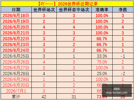 开宝体育,开宝体育官网,开宝体育App,开宝体育官网,开宝体育App,开宝体育直播,开宝体育平台,开宝体育娱乐