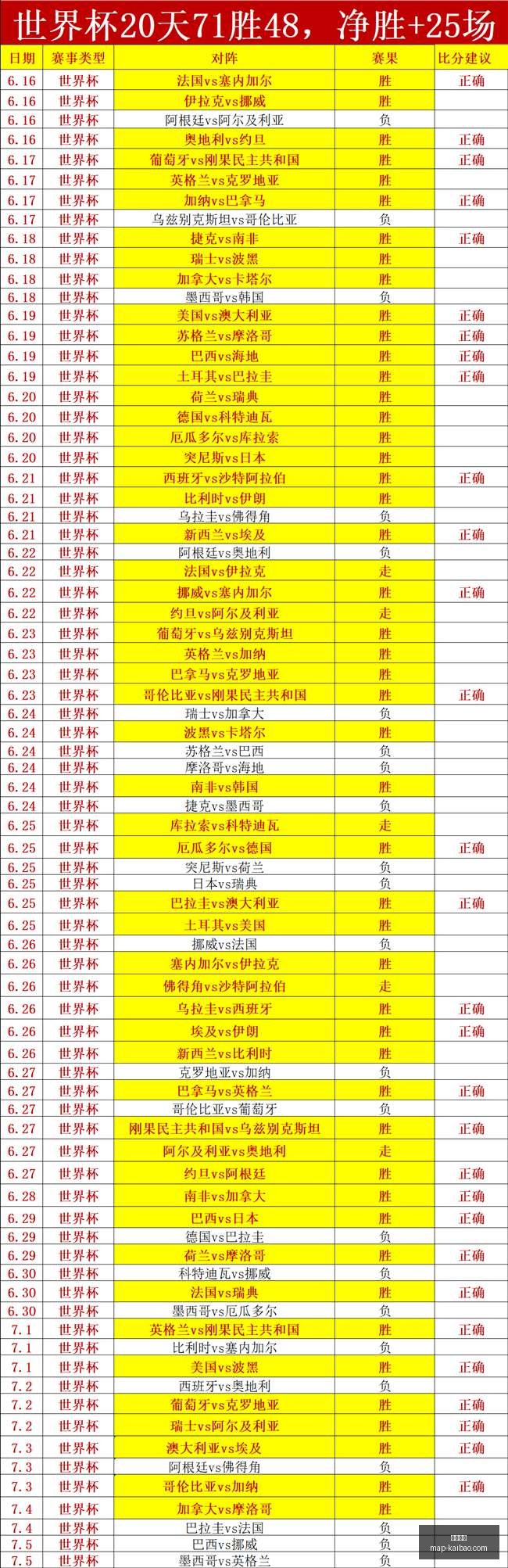 开宝体育,开宝体育官网,开宝体育App,开宝体育官网,开宝体育App,开宝体育直播,开宝体育平台,开宝体育娱乐