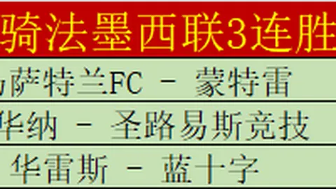 佛山南狮首败，苏州东吴连胜领跑赛程