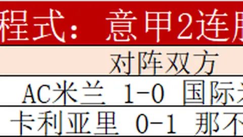“曼联与切尔西英超对决均以平局落幕”