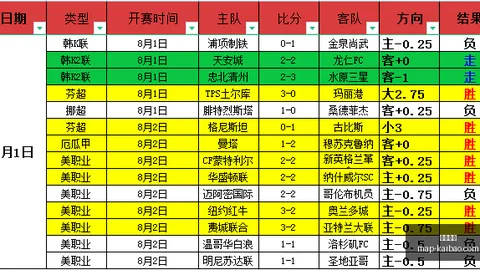 开宝体育开宝体育官网数据冲到124457引发关注